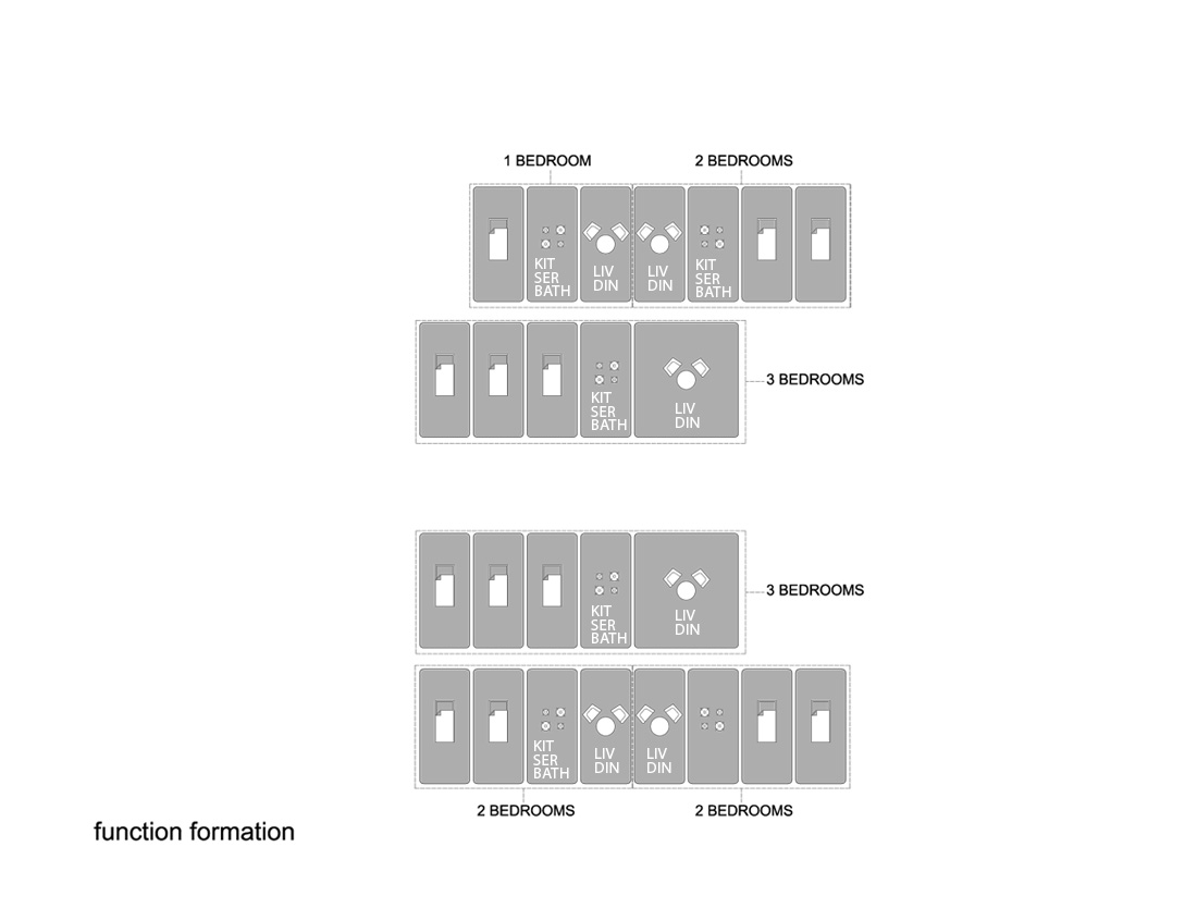 Atin Residential