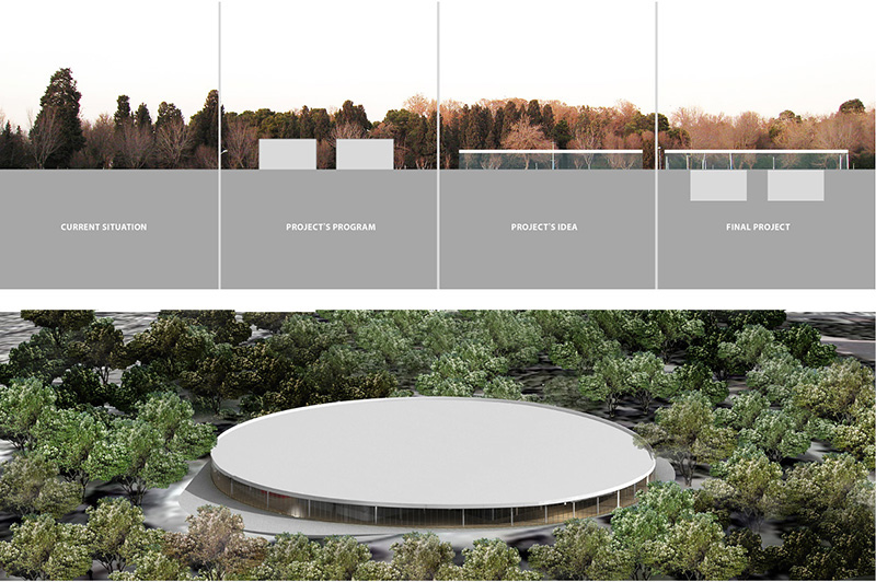 BOOSTAN e VALI-ASR LEISURE SPORTS CENTER